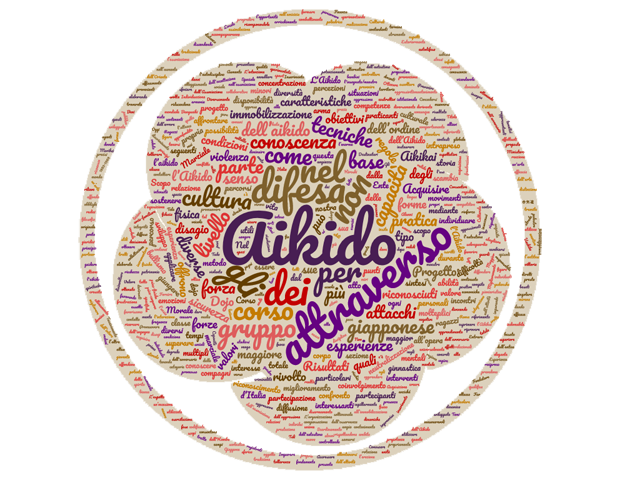 Esperienze attraverso l'aikido